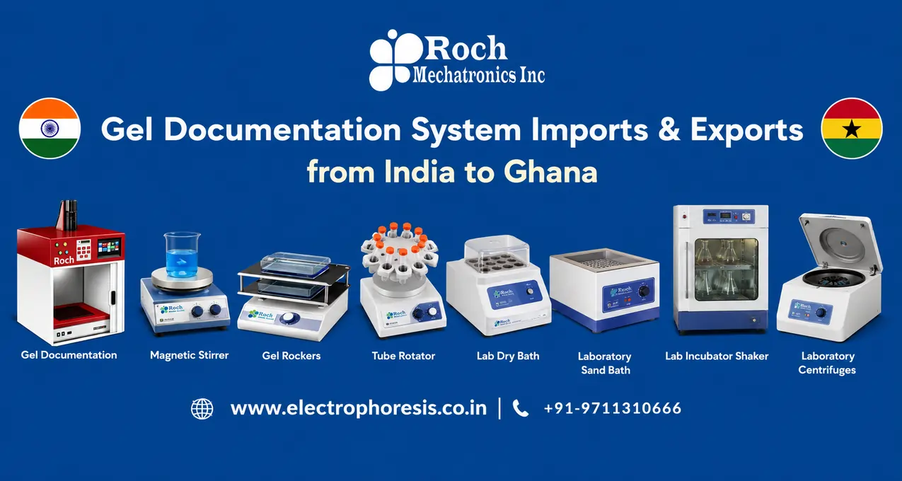 Gel Documentation Exports in Ghana