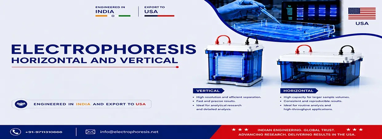 Gel Documentation System Export from India to USA